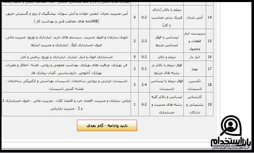 آزمون شرکت پتروشیمی دالاهو ۱۴۰۲